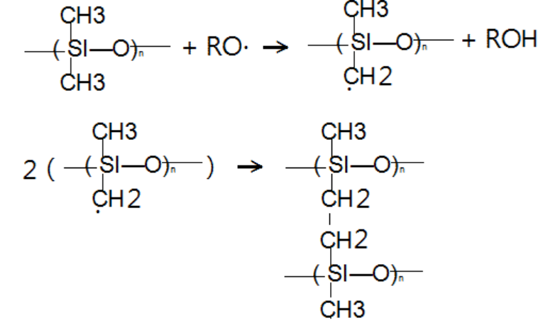 过氧化物的硫化交联效率 E(图2)